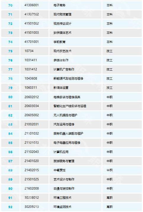 三肖必中三期必出资料,专业调查解析说明_精英款34.534