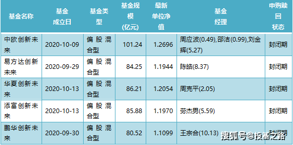 2024年香港今晚特马开什么,未来解答解释定义_X22.89