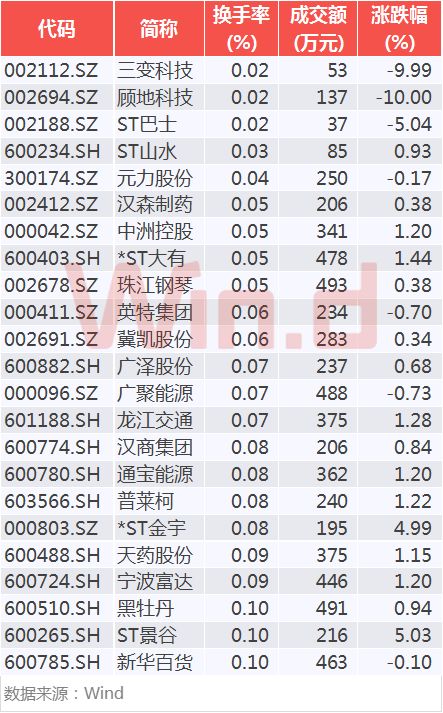 新奥门六开奖结果2024开奖记录,实证分析说明_AR17.605