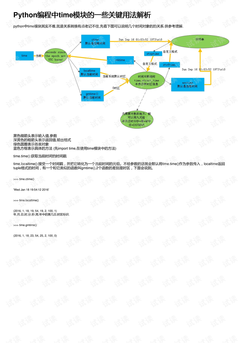 014967cσm查询,澳彩资料,标准化实施程序解析_入门版2.362