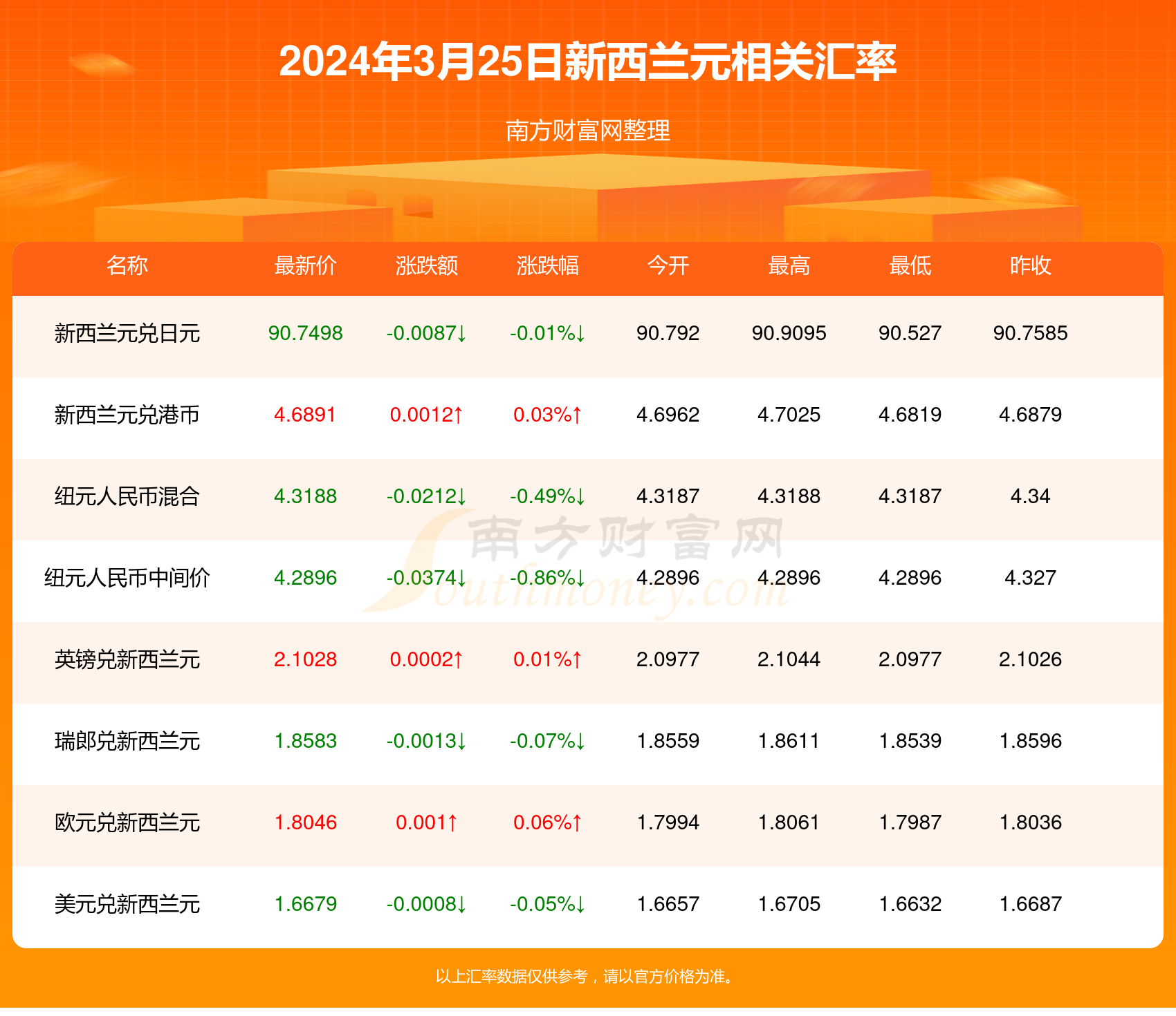 2024年新澳今天最新开奖资料,实地设计评估方案_Prestige36.108