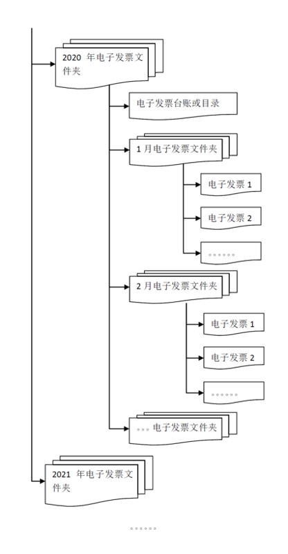 赠我欢颜 第3页