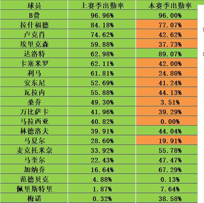 澳门三肖三码精准100%软件特色,调整细节执行方案_界面版42.958