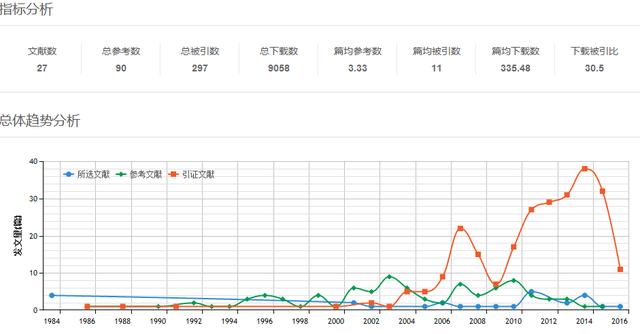 新澳天天开奖资料大全旅游团,系统化分析说明_app26.480