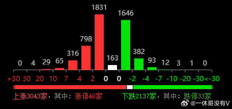 六开彩开奖结果开奖记录2024年,诠释解析落实_限量款65.600