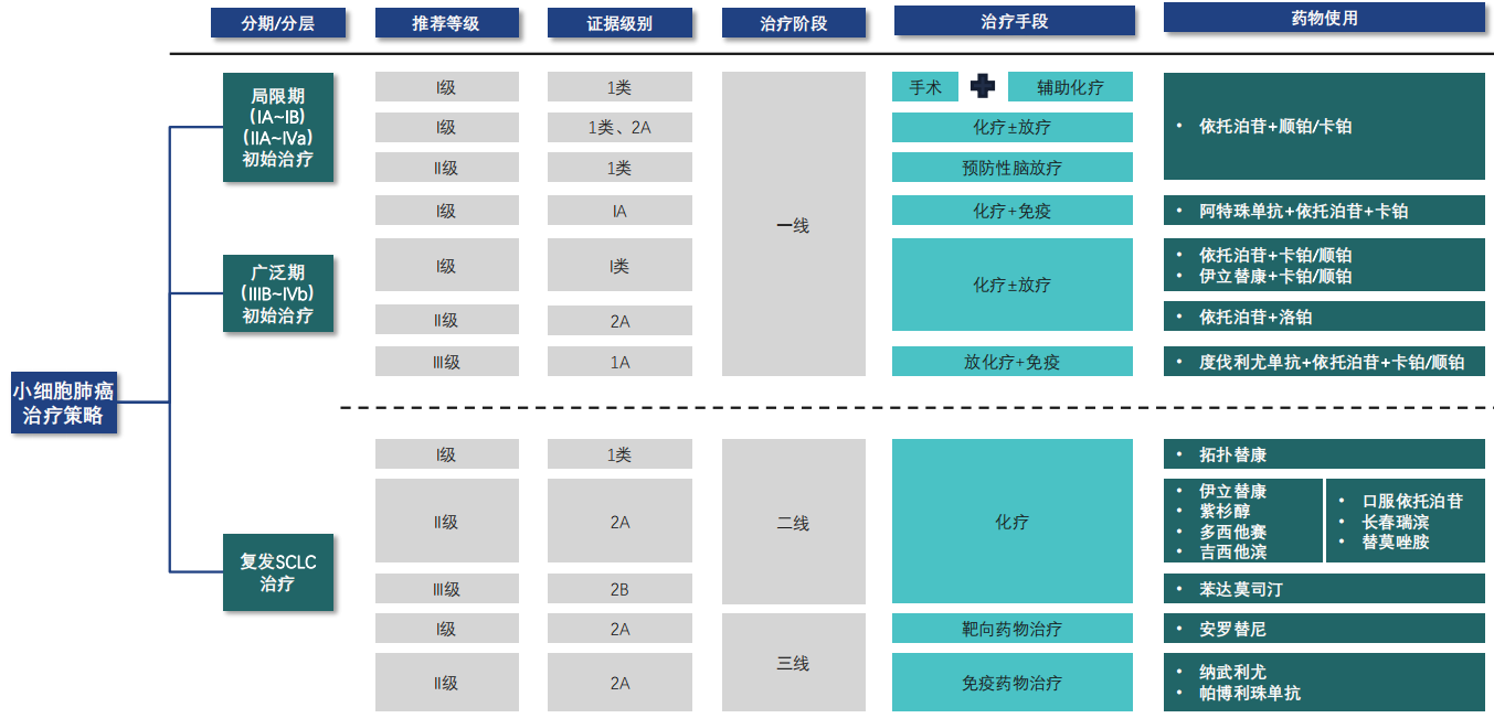 澳门一肖一码一一特一中厂i,实效策略分析_FHD98.421