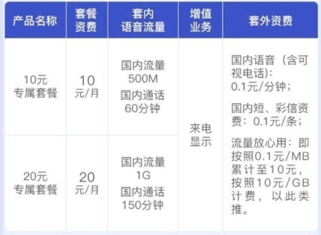 今晚澳门码特开什么号码,最佳精选解析说明_模拟版16.693