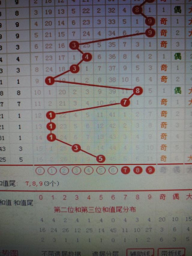 二四六香港资料期期准千附三险阻,效率资料解释落实_桌面版6.636