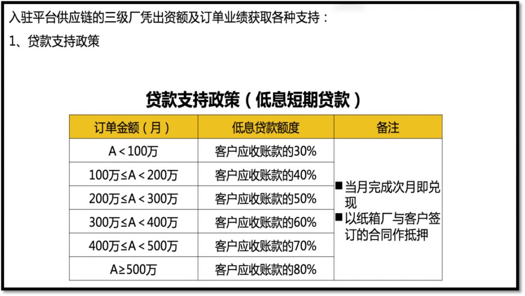 澳门一码一肖100准吗,高速响应方案设计_尊享版54.178