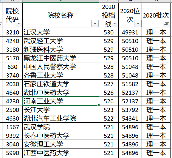 老澳门开奖结果2024开奖记录表,数据分析驱动设计_Prime47.144