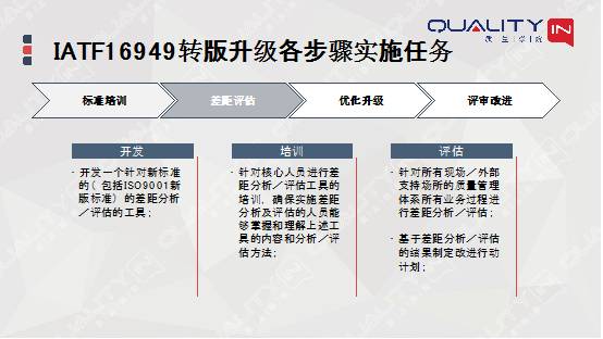 2024新澳免费资料大全penbao136,系统解答解释落实_限量版41.489