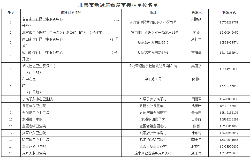 新澳门全年免费料,迅捷处理问题解答_Surface42.662