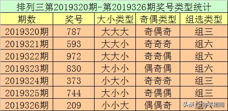 4777777香港今晚开什么,收益成语分析落实_1080p25.466