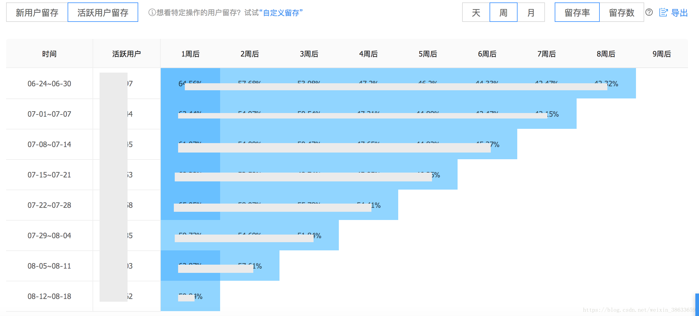 2024年新澳开奖结果+开奖记录,实证解答解释定义_开发版46.354