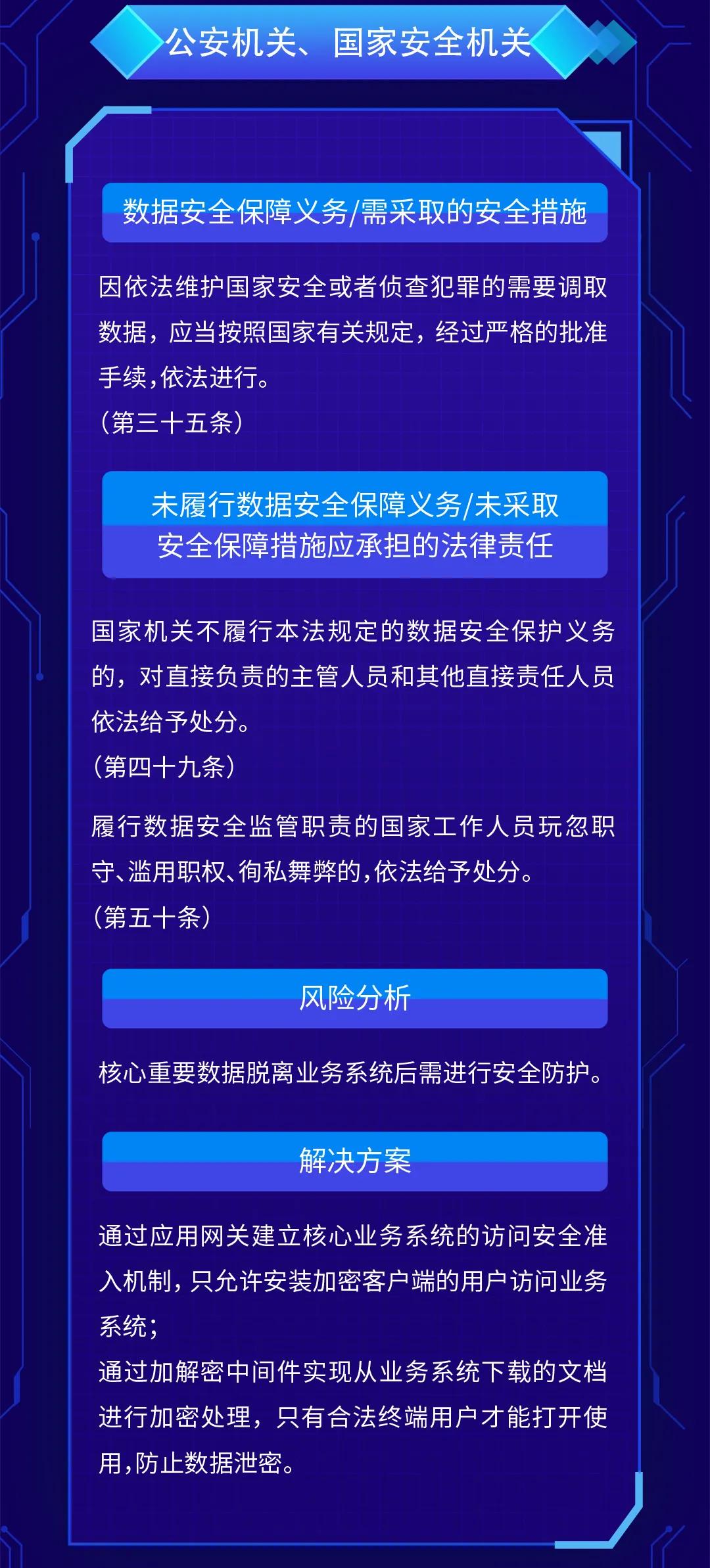 澳门三中三码精准100%,最新数据解释定义_LT38.988