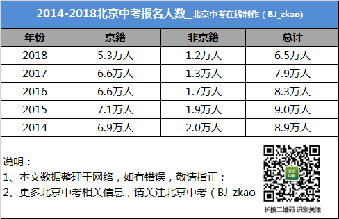 2024澳门开奖结果王中王,统计分析解释定义_钱包版57.716