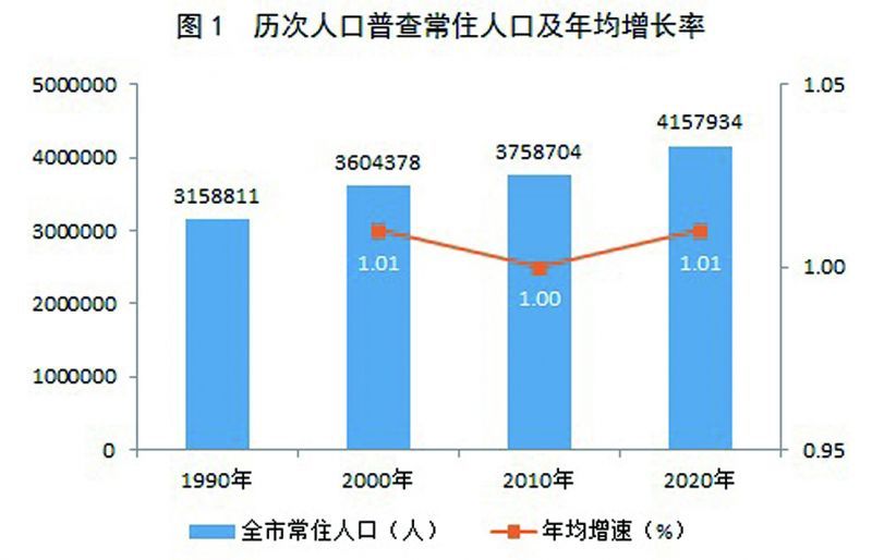 余杭区数据和政务服务局人事任命启动，数字化转型迈入新篇章