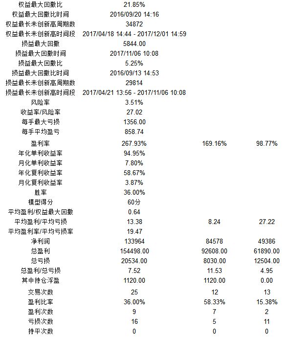 澳门一码一肖一特一中全年,适用策略设计_尊享款38.494