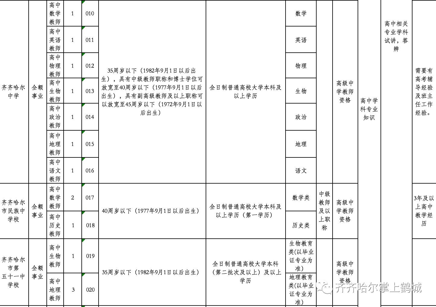 林甸县托养福利事业单位最新项目概览