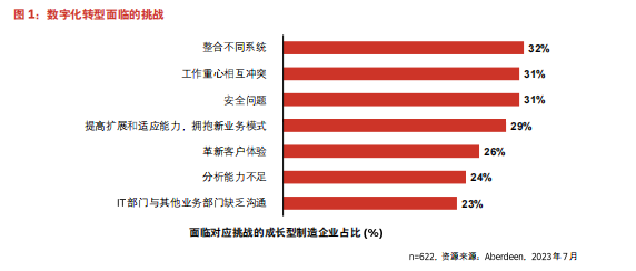 2024新奥资料免费公开,数据实施整合方案_挑战版18.734