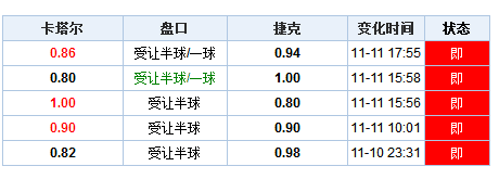 旧澳门开奖结果+开奖记录,全面理解执行计划_Android256.183