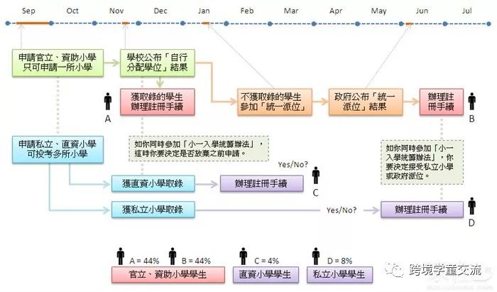 2024年香港今晚特马开什么,稳定性策略设计_Prime14.200