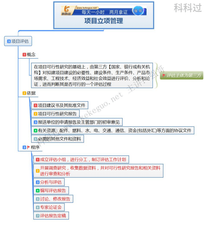 2024年12月10日 第22页