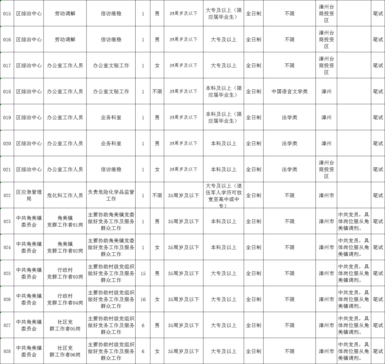 2024年12月10日 第14页