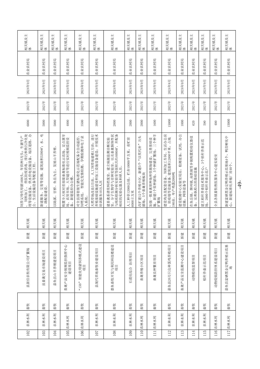 2024年12月10日 第12页