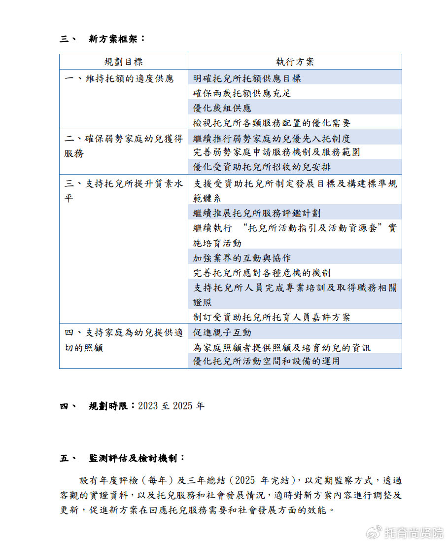 濠江论坛2024免费资料,经济性执行方案剖析_升级版6.33