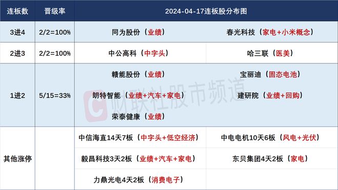 2004澳门正板资料,经济性执行方案剖析_macOS58.223