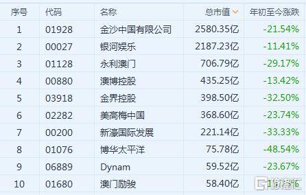 2024新澳最新开奖结果查询,收益成语分析落实_高级版53.270