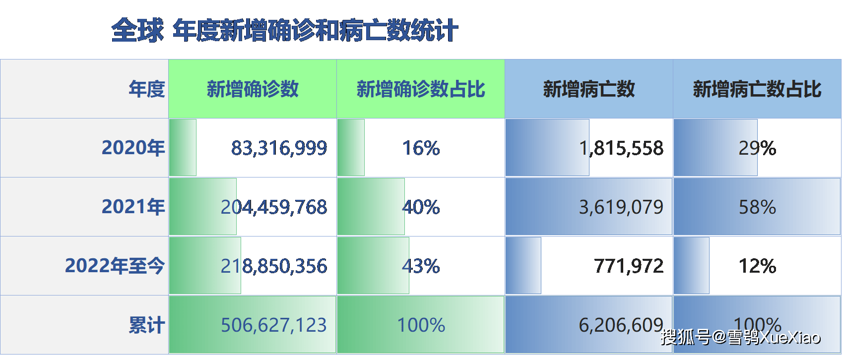 王中王100%免费资料大全,数据驱动分析决策_专业款11.210