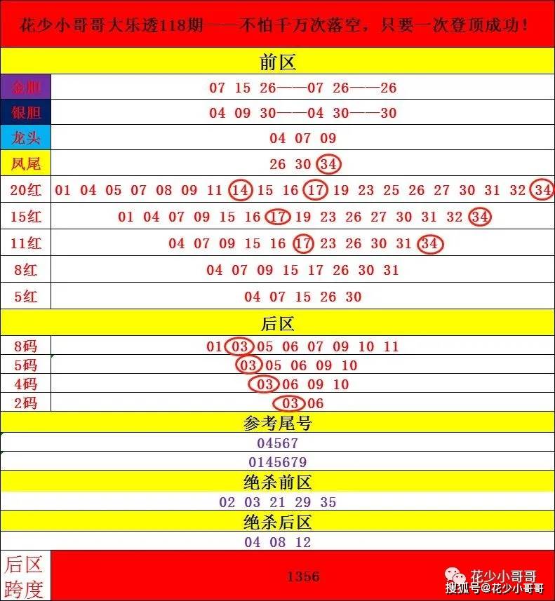 2024新澳门开奖结果开奖号码,专家意见解析_豪华款29.752