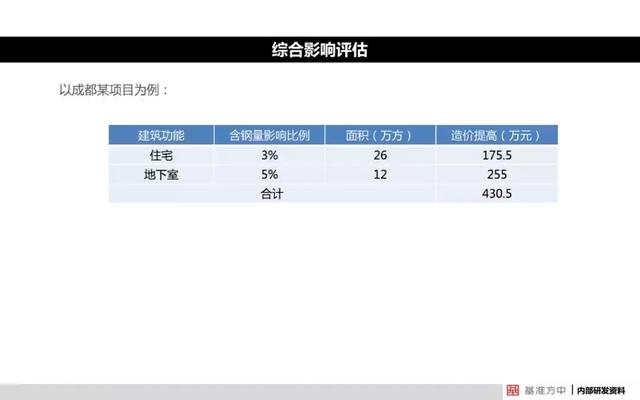 新澳精准资料免费提供267期,全面解答解释落实_QHD版93.329