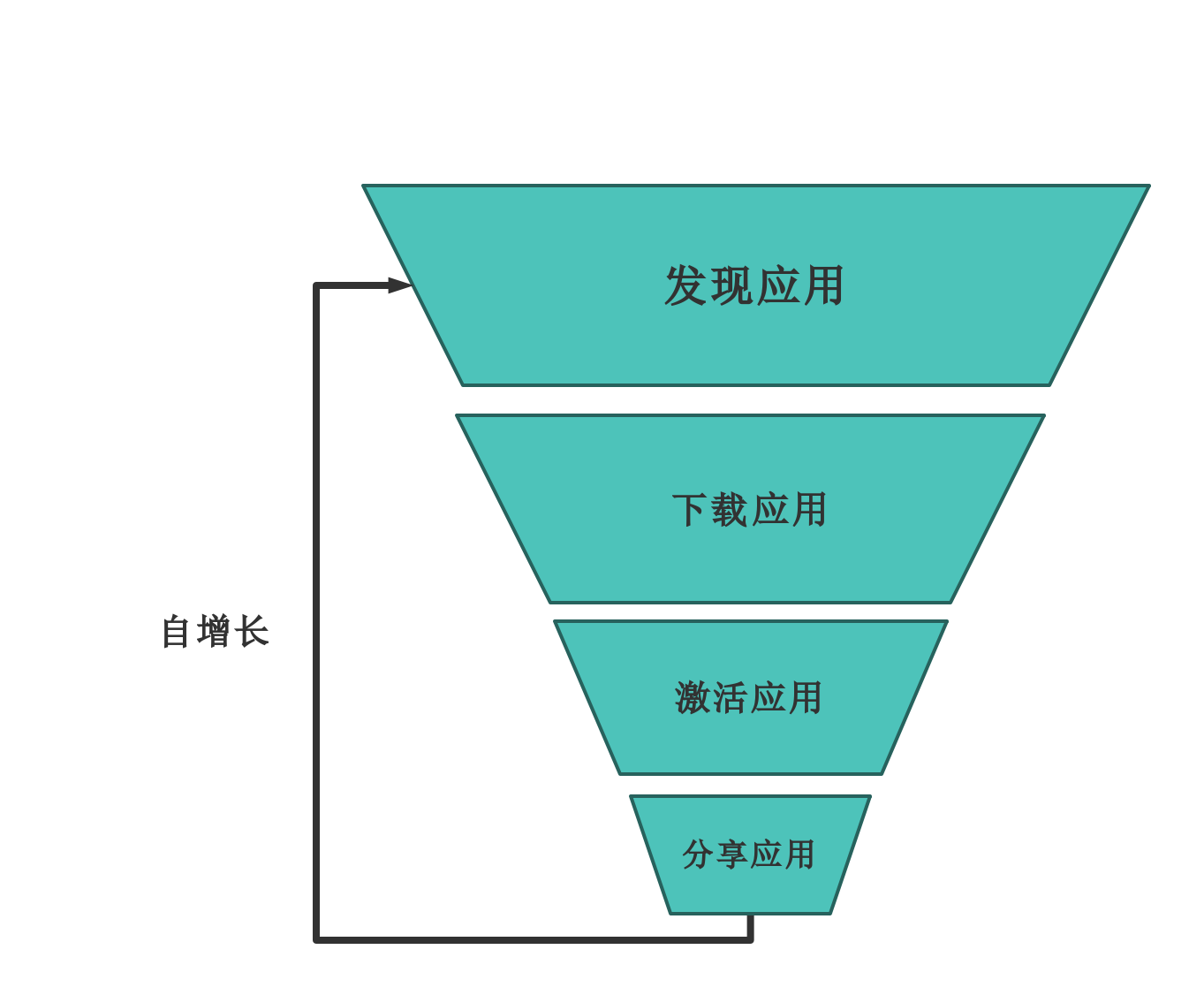 二四六香港期期中准,重要性分析方法_挑战版66.415