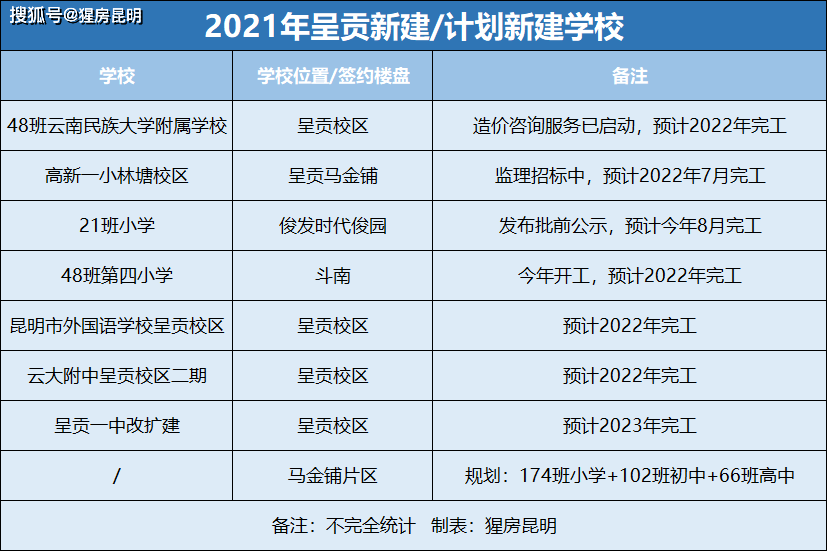 2024澳门特马今晚开奖4月8号,实践性方案设计_升级版66.137