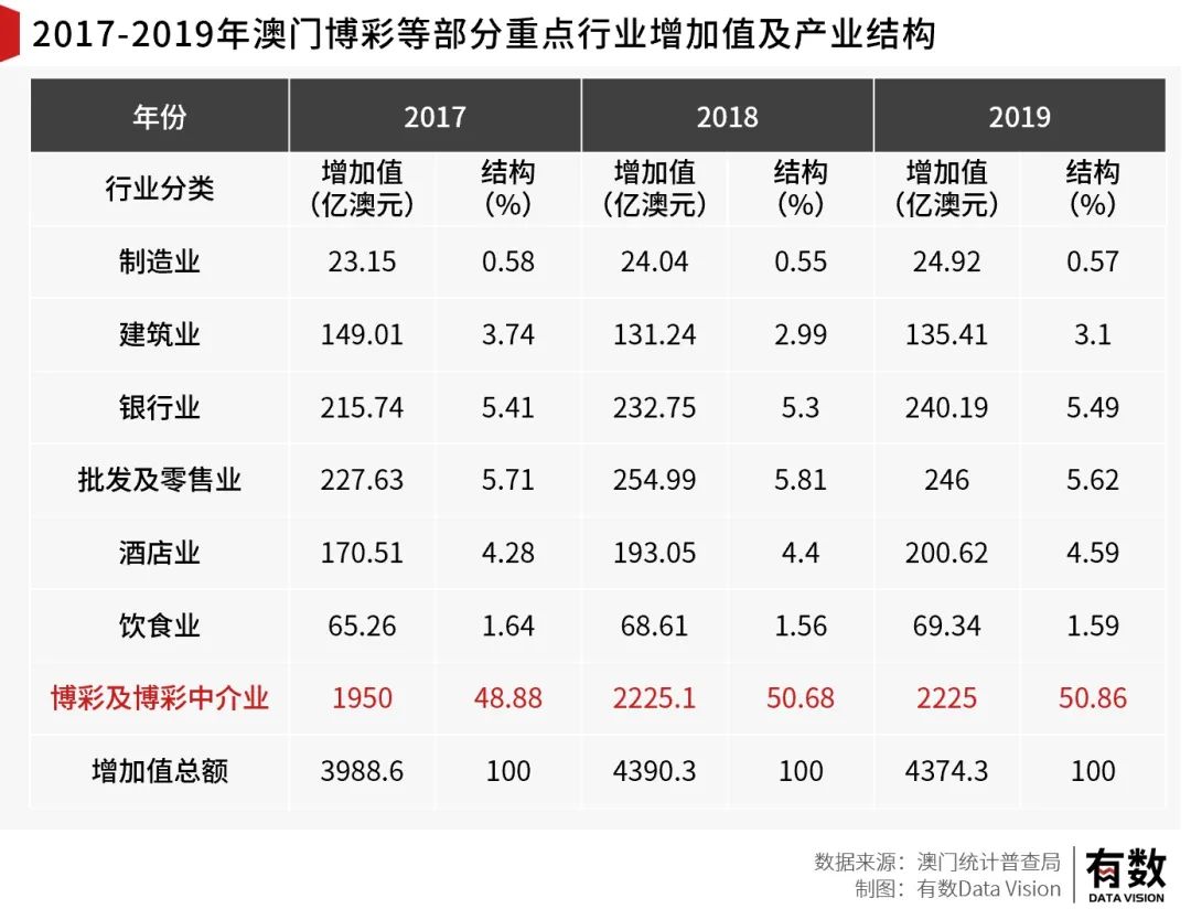 广东八二站澳门资料查询,现象解答解释定义_Deluxe83.340