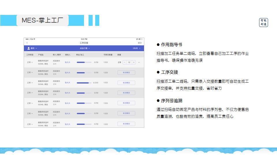 管家婆一码中奖,快速计划设计解答_创新版70.581