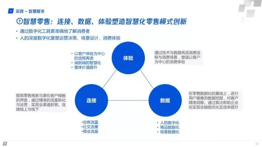 新奥内部资料网站4988,最新热门解答落实_静态版48.64