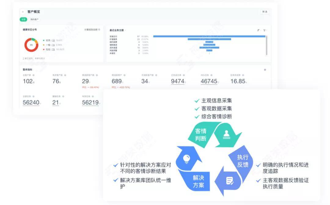 新澳门挂牌正版挂牌,全面执行数据计划_领航版95.396