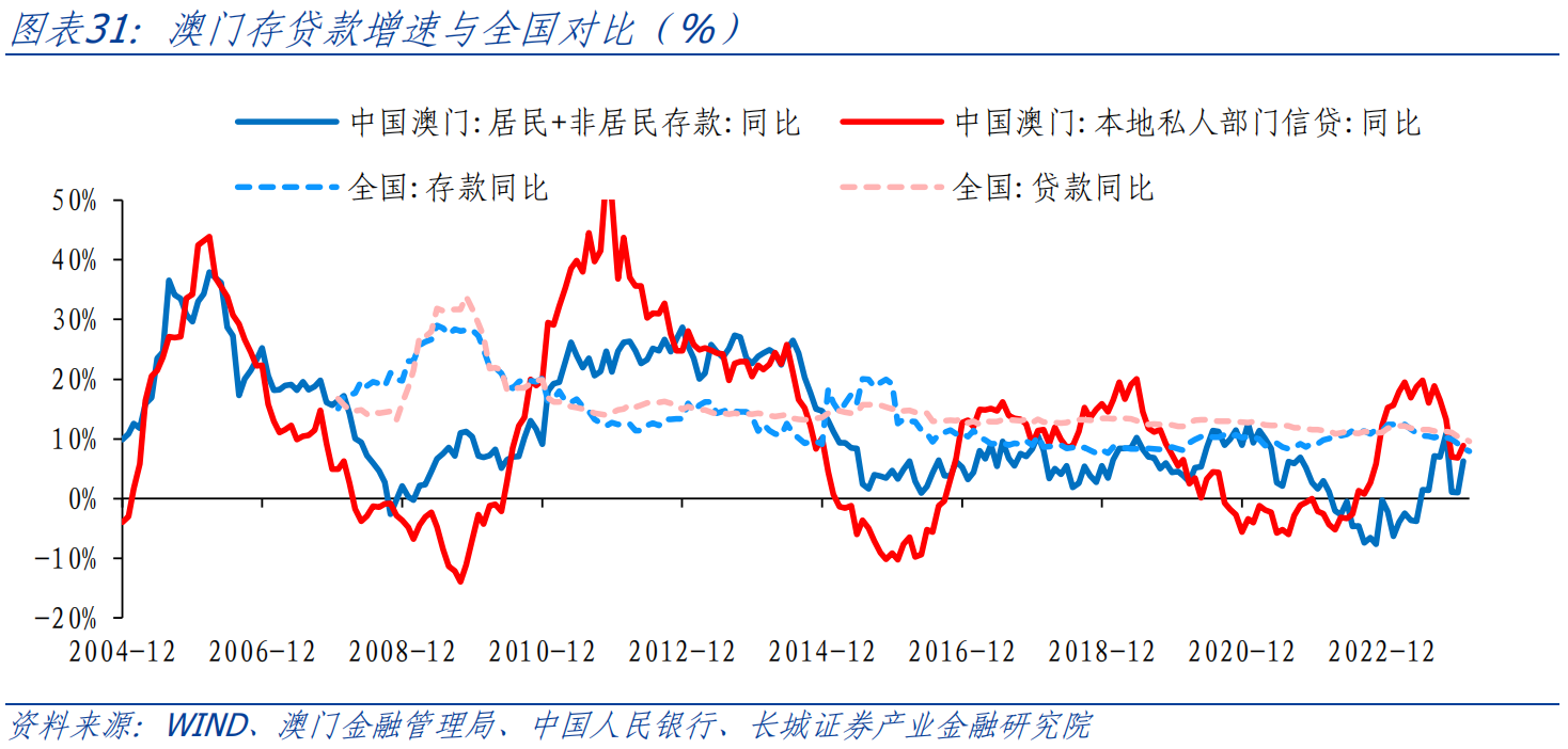 新奥门资料免费提供,经济性执行方案剖析_黄金版3.236