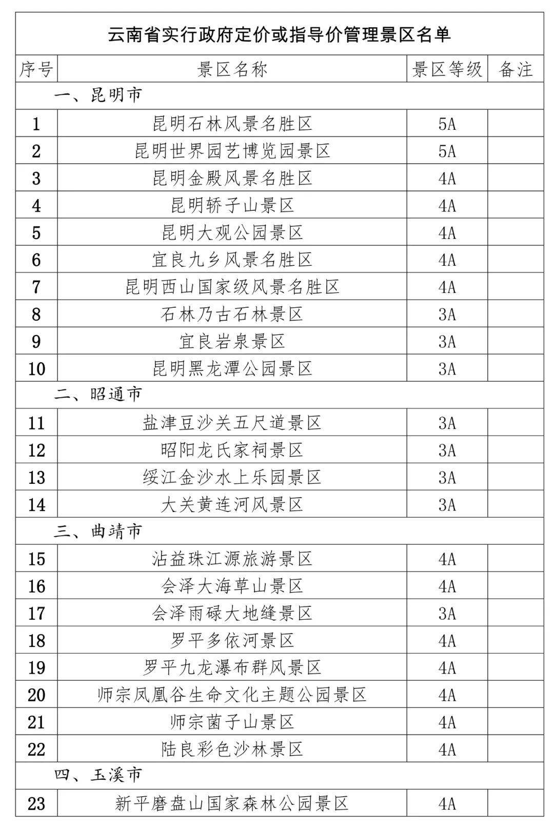 新奥门天天开奖资料大全,收益成语分析落实_标准版6.676