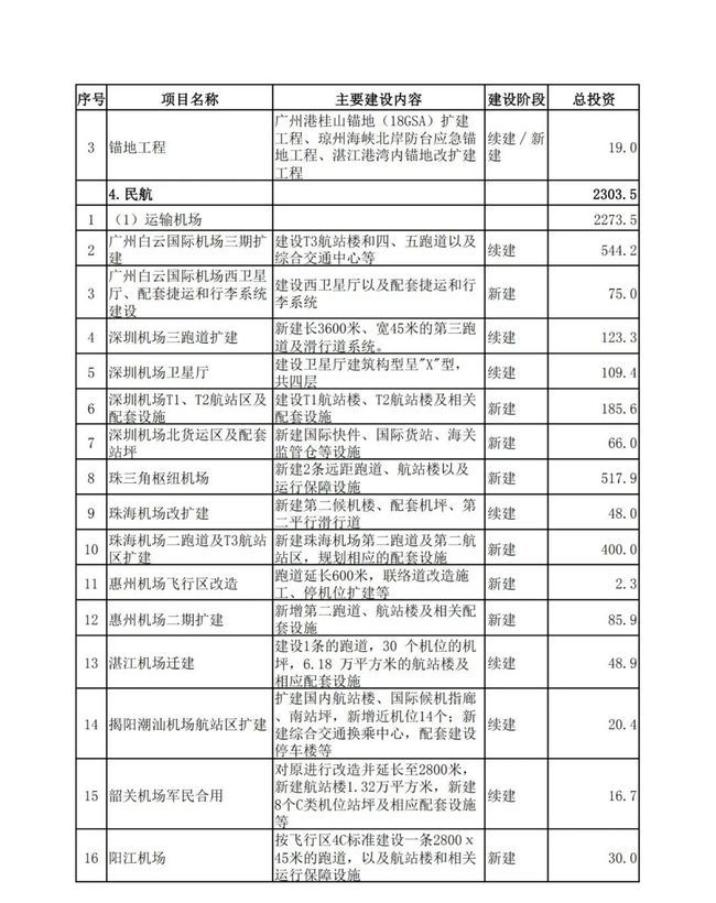 2024年新澳开奖结果记录查询表,创新计划设计_D版45.517