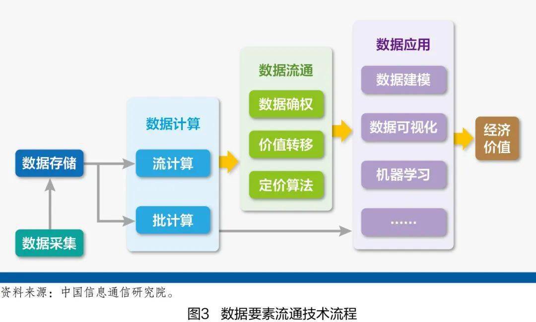 森挽情人 第2页