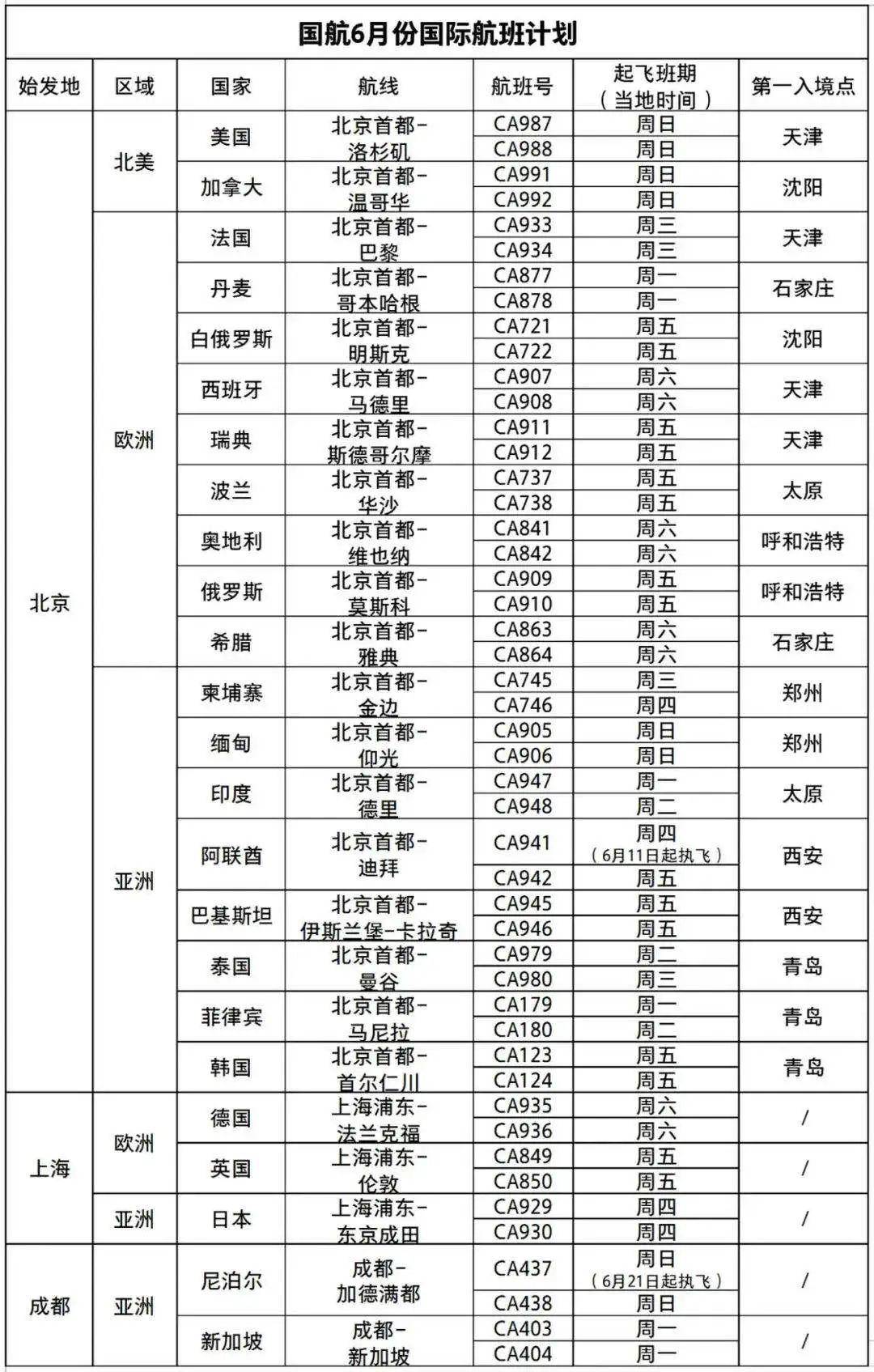 2024新澳门挂牌,高效计划分析实施_进阶款55.67