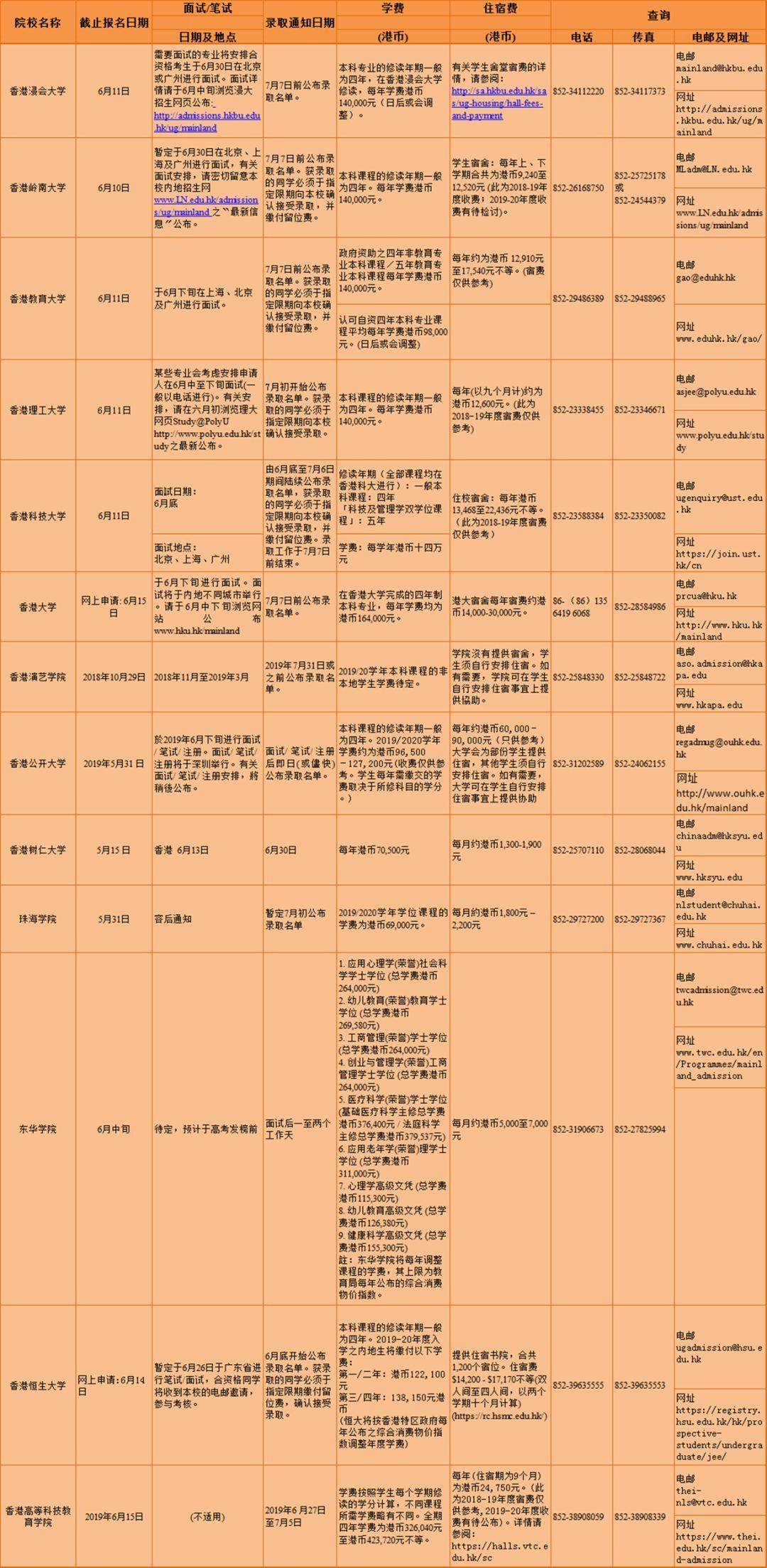 2024澳门六开奖结果出来,精细解读解析_超级版93.384