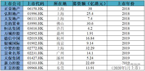 4777777香港今晚开什么,实地分析解析说明_模拟版62.245