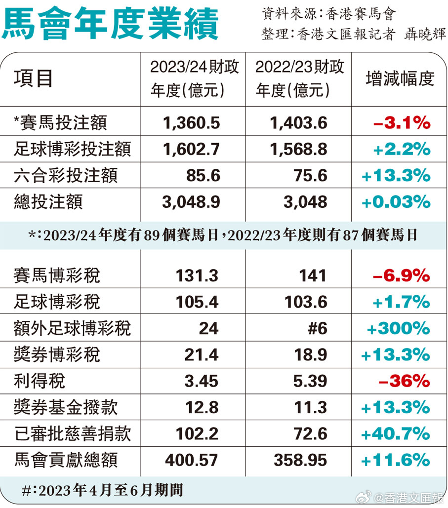 诱惑’暧昧 第3页