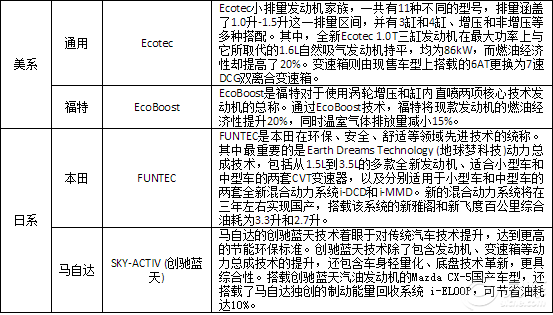 2024年新澳开奖结果查询表,传统解答解释落实_UHD版87.986